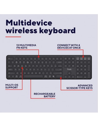 VAIYA MULTIDEVICE WIRLS KEYBOARD IT