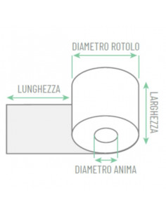 CF10ROLL MADE ROT.TERMICO 80/40/12