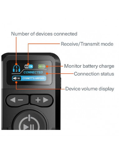WIRELESS MULTISTREAM AUDIO ADAPTOR