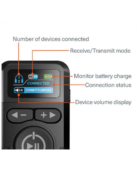 WIRELESS MULTISTREAM AUDIO ADAPTOR