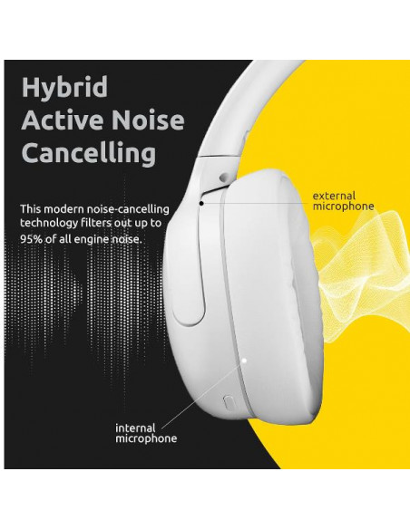 CUFFIE WIRELESS O400HA WHITE
