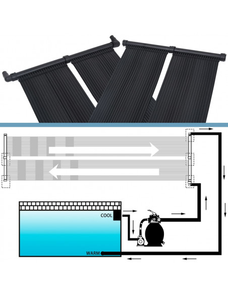 Pannelli Solari Riscaldatori per Piscina 2 pz 80x310 cm