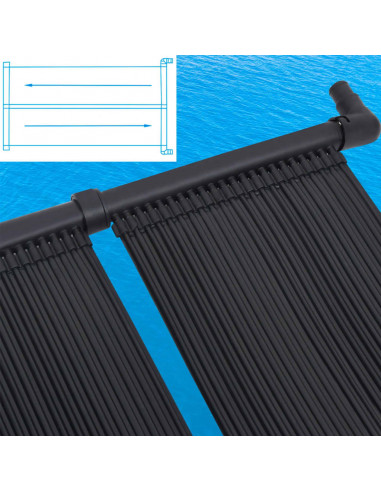 Pannelli Solari Riscaldatori per Piscina 2 pz 80x310 cm