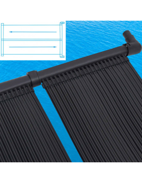 Pannelli Solari Riscaldatori per Piscina 2 pz 80x310 cm