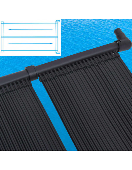 Pannelli Solari Riscaldatori per Piscina 4 pz 80x310 cm