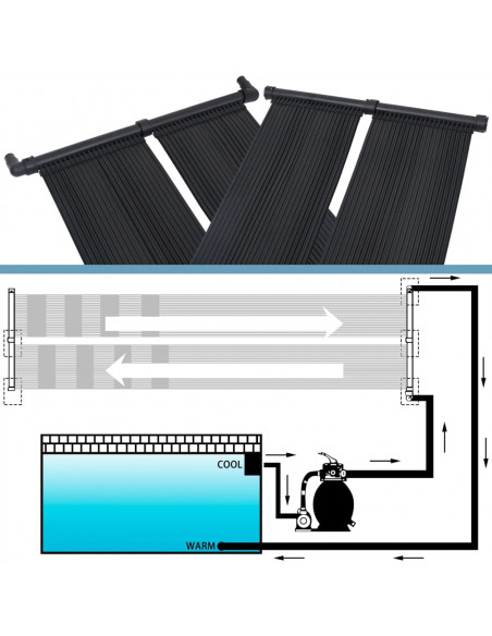 Pannelli Solari Riscaldatori per Piscina 6 pz 80x310 cm