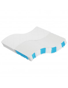 Materasso a Molle Insacchettate Medio Rigido 180x200 cm