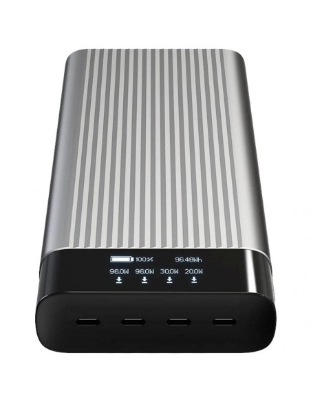 HYPER® HYPERDRIVE® USB-C® 7-IN