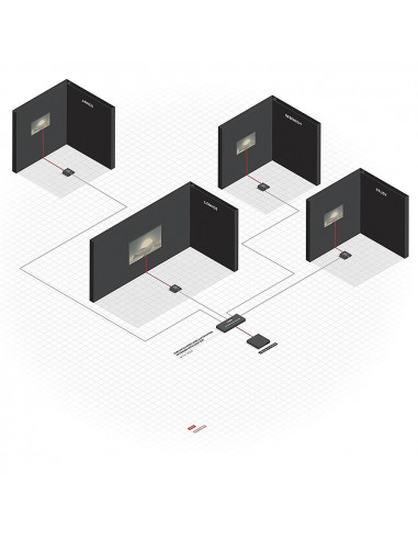 Lindy 38155 estensore KVM Trasmettitore e ricevitore