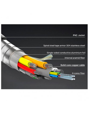 HDMI 2.1 ACTIVE OPTIC CABLE 50M