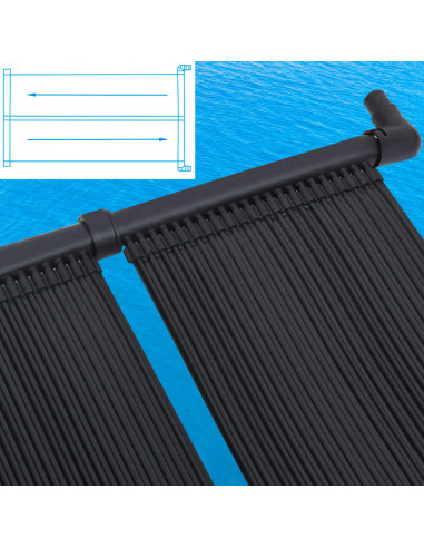 vid Pannello Solare Riscaldatore per Piscina 80x310 cm