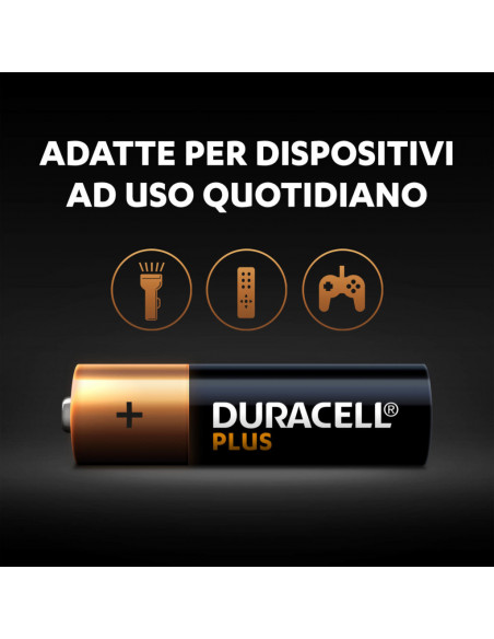 Duracell Plus 100 AA B8 x12