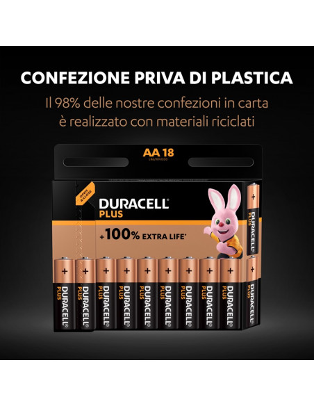 Duracell Plus 100 AA B8 x12