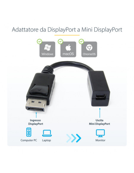 StarTech.com Cavo Adattatore da DisplayPort a Mini DisplayPort da 15 cm - Video UHD 4K x 2K - Cavo Convertitore da DP Maschio a 
