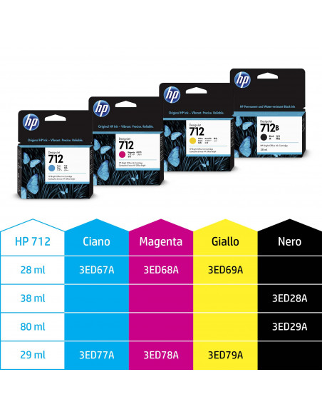 HP Cartuccia di inchiostro giallo originale DesignJet 712 da 29 ml