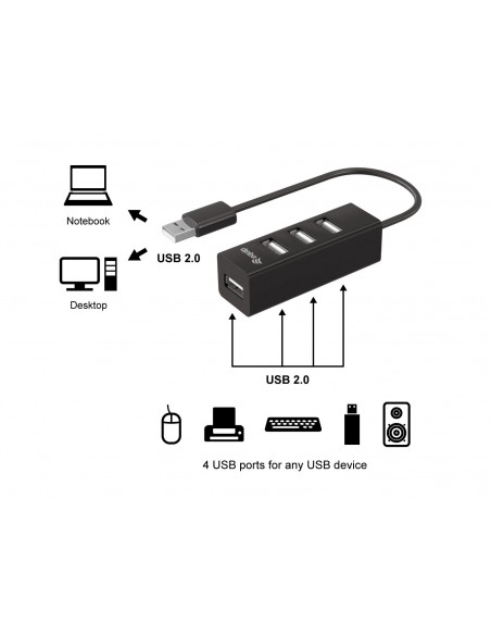 Equip 128955 hub di interfaccia USB 2.0 480 Mbit/s Nero