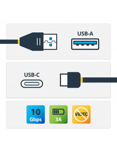 StarTech.com Cavo USB-A a USB-C da 0,5m - USB 3.1 USB 3.1 (10Gbps) Tipo-C