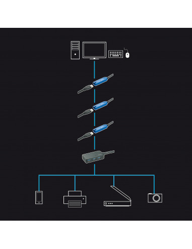 Lindy 43159 hub di interfaccia USB 3.2 Gen 1 (3.1 Gen 1) Type-A 5000 Mbit/s Nero