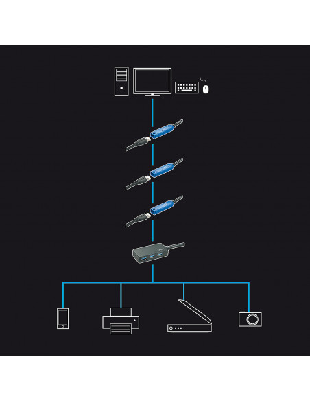 Lindy 43159 hub di interfaccia USB 3.2 Gen 1 (3.1 Gen 1) Type-A 5000 Mbit/s Nero