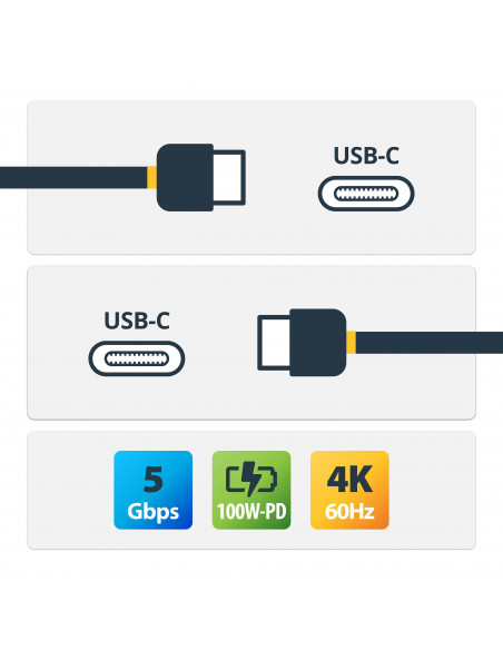 StarTech.com Cavo USB tipo C da 2m - Cavo da USB-C a USB- C certificato USB-IF 5Gbps - Cavo USB 3.1/3.2 Gen 2 Type-C - 100W (5A)
