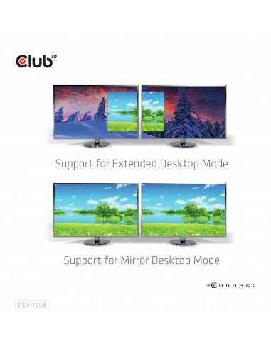 CLUB3D CSV-1558 ripartitore video