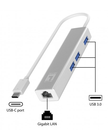 LevelOne USB-0504 scheda di rete e adattatore Ethernet 1000 Mbit/s