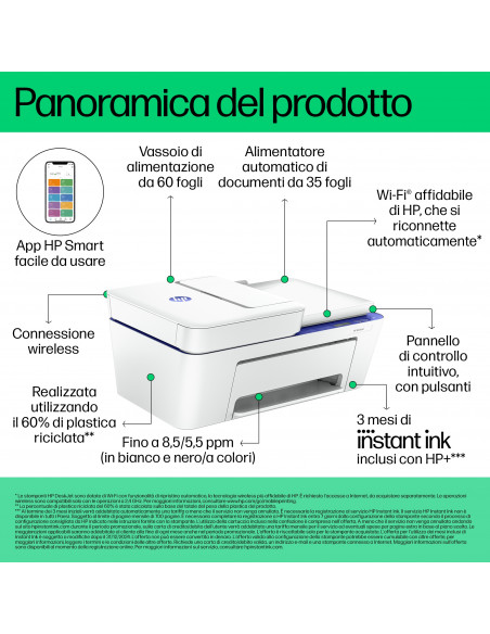 HP Stampante multifunzione DeskJet 4230e