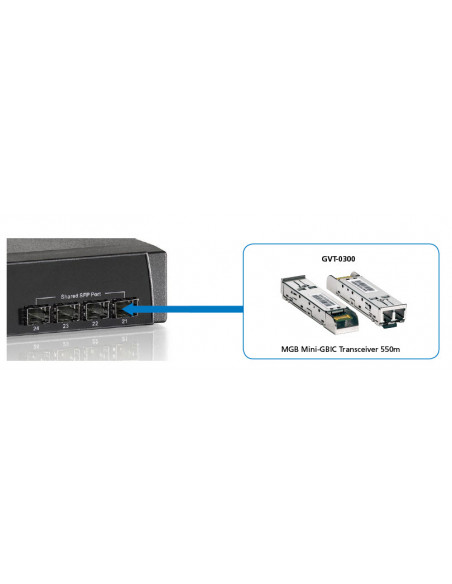 LevelOne GVT-0300 modulo del ricetrasmettitore di rete Fibra ottica 1250 Mbit/s SFP 850 nm