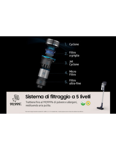Samsung Aspirapolvere senza filo Jet™ 65 pet 150W VS15A60AGR5