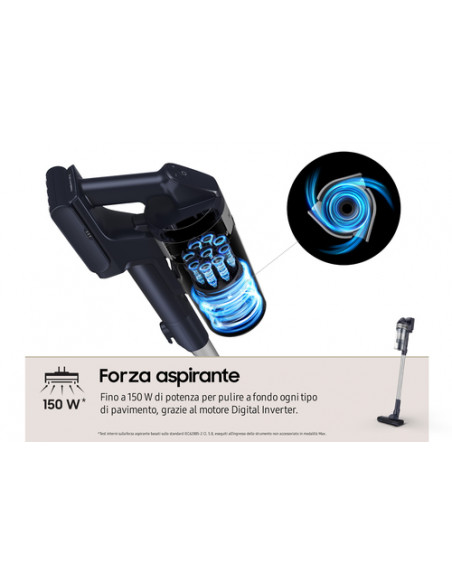 Samsung Aspirapolvere senza filo Jet™ 65 pet 150W VS15A60AGR5