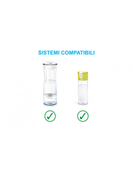 Brita Filtri per acqua MicroDisc Pack 3 - Per 3 mesi di filtrazione