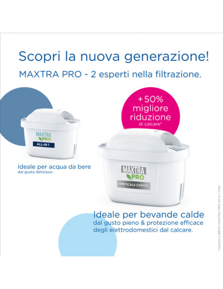 Brita Filtro per acqua MAXTRA PRO Limescale Expert Pack 2 - NUOVA GENERAZIONE - Ideale per bevande calde & massima protezione da