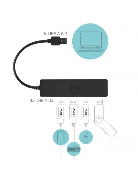 i-tec Advance U3HUB404 hub di interfaccia USB 3.2 Gen 1 (3.1 Gen 1) Type-A 5000 Mbit/s Nero