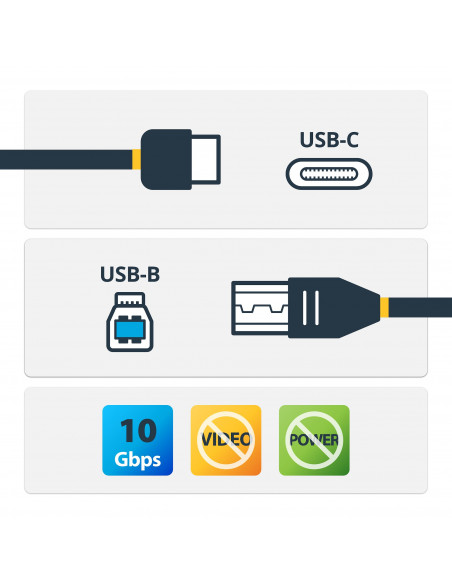 StarTech.com Cavo USB-B a USB-C USB 3.1 - 1m - Cavo Stampante USB Tipo-C (10Gbps)