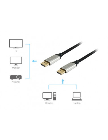 Equip 119265 Cavo DisplayPort 1.4 Premium, 5,0 m, 8K/60Hz