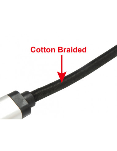 Equip 119265 Cavo DisplayPort 1.4 Premium, 5,0 m, 8K/60Hz