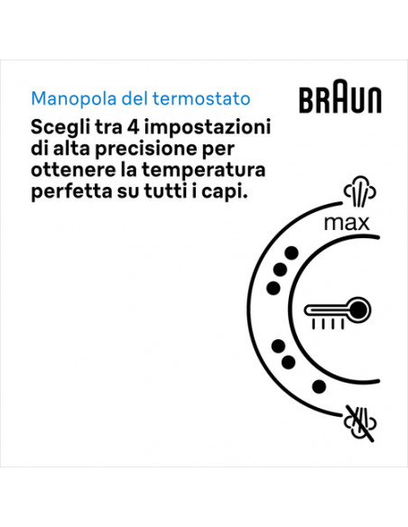 Braun CareStyle 1 Ferro da stiro con caldaia IS1012BL