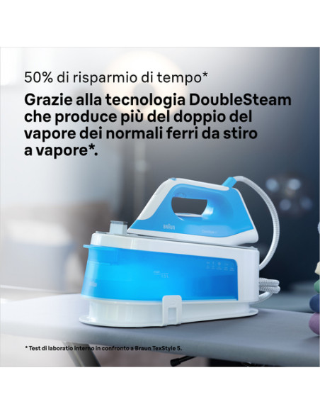 Braun CareStyle 1 Ferro da stiro con caldaia IS1012BL