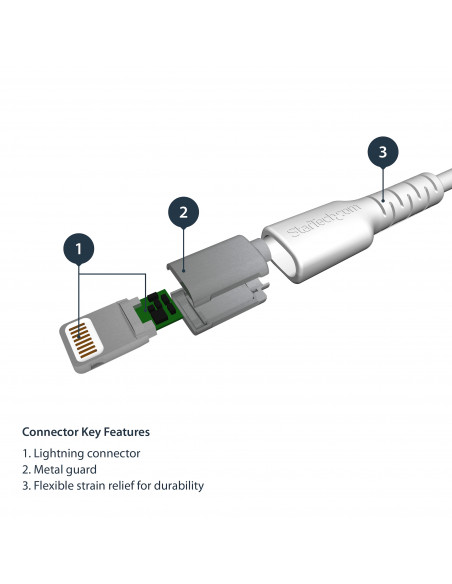 StarTech.com Cavo da USB-A a Lightening da 2m di colore bianco - Robusto e resistente cavo di alimentazione/sincornizzazione in 