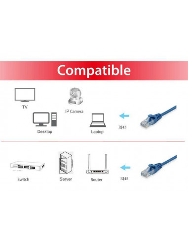 Equip 625432 cavo di rete Blu 3 m Cat6 U/UTP (UTP)