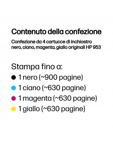 HP Confezione da 4 cartucce di inchiostro nero, ciano, magenta, giallo originali 953