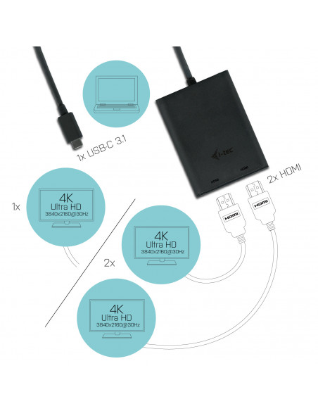 i-tec USB-C 3.1 Dual 4K HDMI Video Adapter