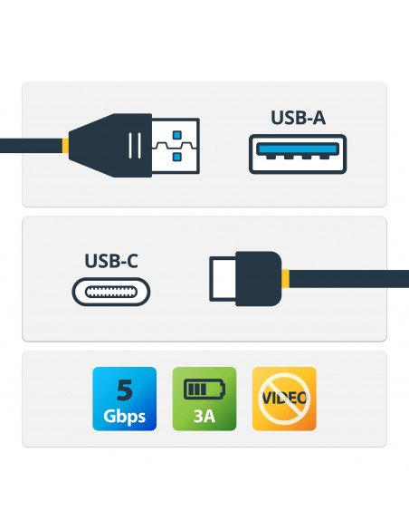 StarTech.com Cavo USB-A a USB-C - M/M - Cavo USB Tipo-C USB 3.0 da 1 m