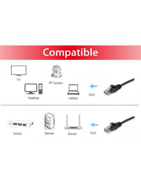 Equip 625454 cavo di rete Nero 5 m Cat6 U/UTP (UTP)