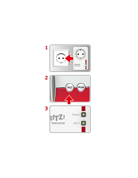 FRITZ!DECT Repeater 100 International