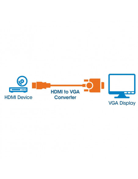 Manhattan 151436 cavo e adattatore video 0,3 m HDMI tipo A (Standard) VGA (D-Sub) Nero