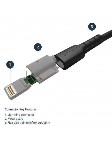 StarTech.com Cavo da USB-A a Lightening da 2m di colore nero - Robusto e resistente cavo di alimentazione/sincornizzazione in fi