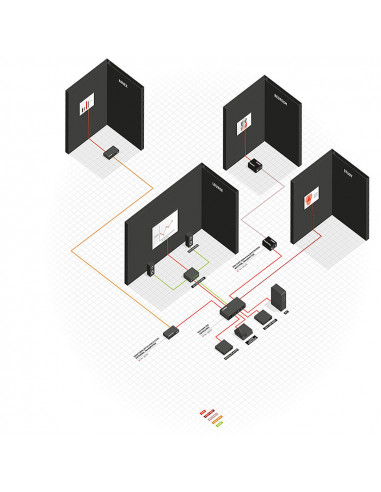 Lindy 38174 moltiplicatore AV Trasmettitore e ricevitore AV Nero