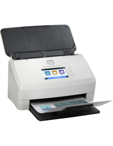 HP Scanjet Enterprise Flow N7000 Scanner a foglio 600 x 600 DPI A4 Bianco