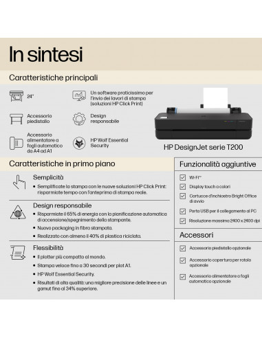 HP Designjet Stampante T250 24" edizione 2025